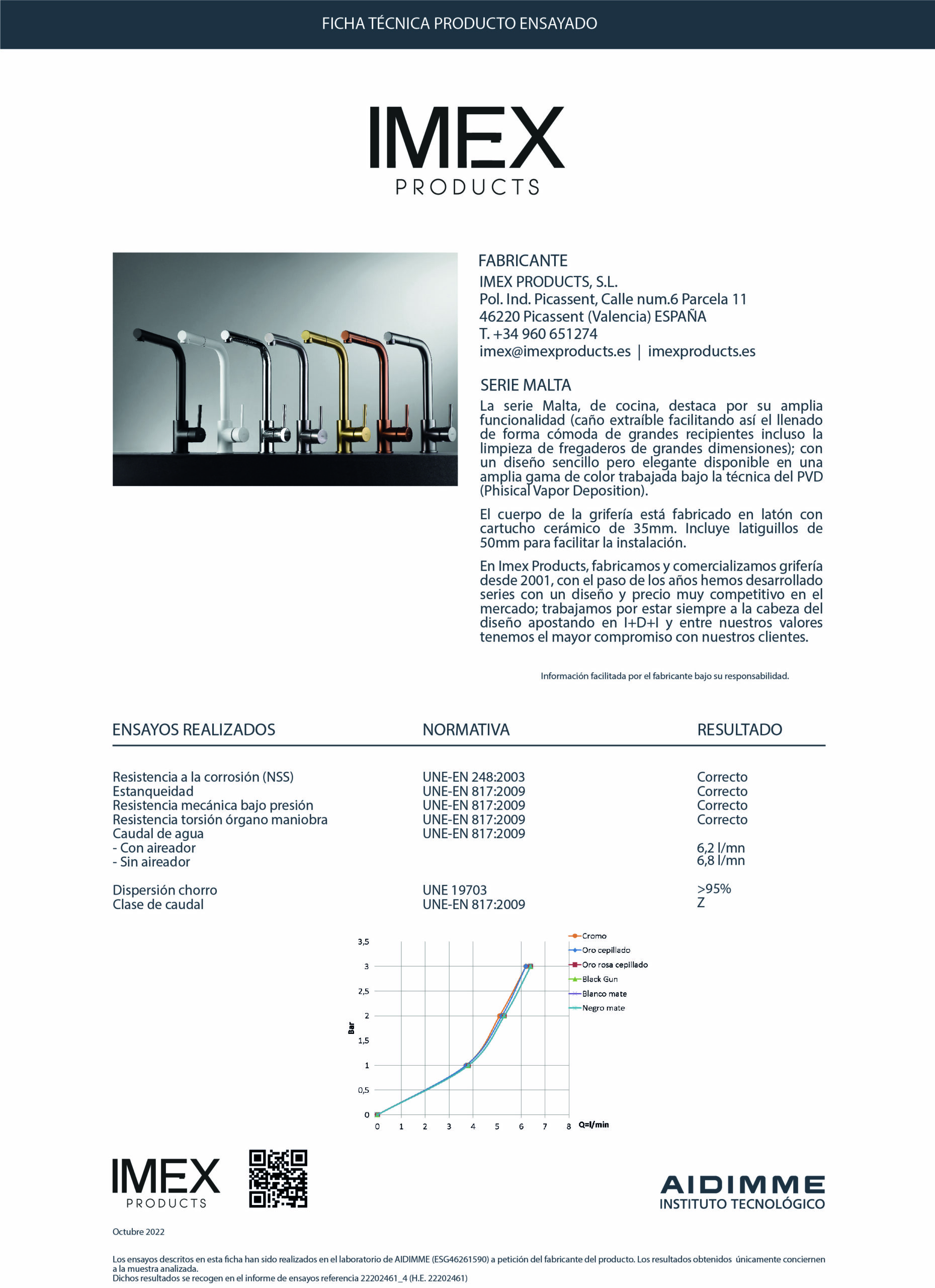 Смеситель для кухни с вытяжной лейкой на 1 режим imex malta gce006/oc brushed gold pvd
