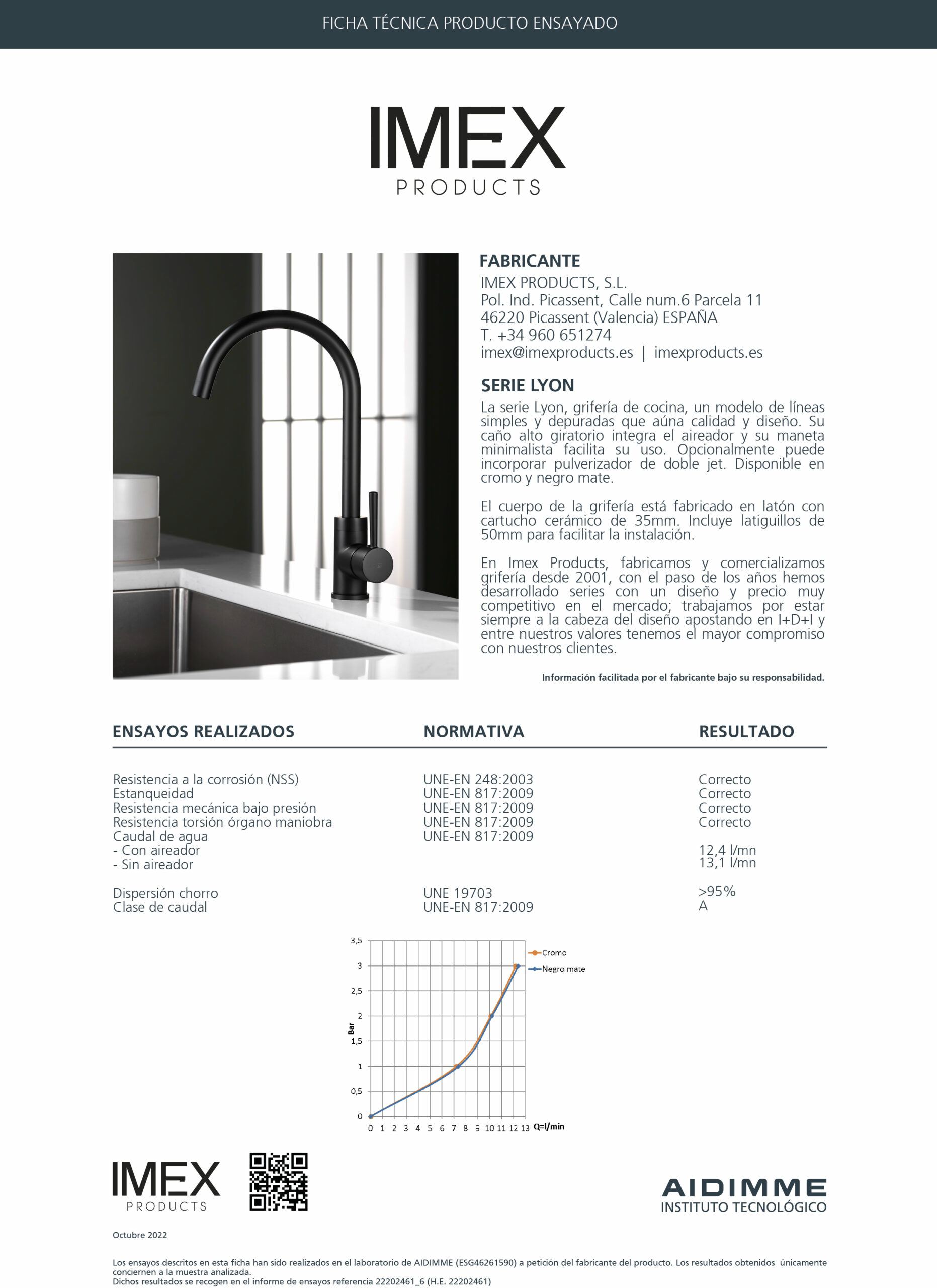 Смеситель для кухни imex lyon gcr002 chrome