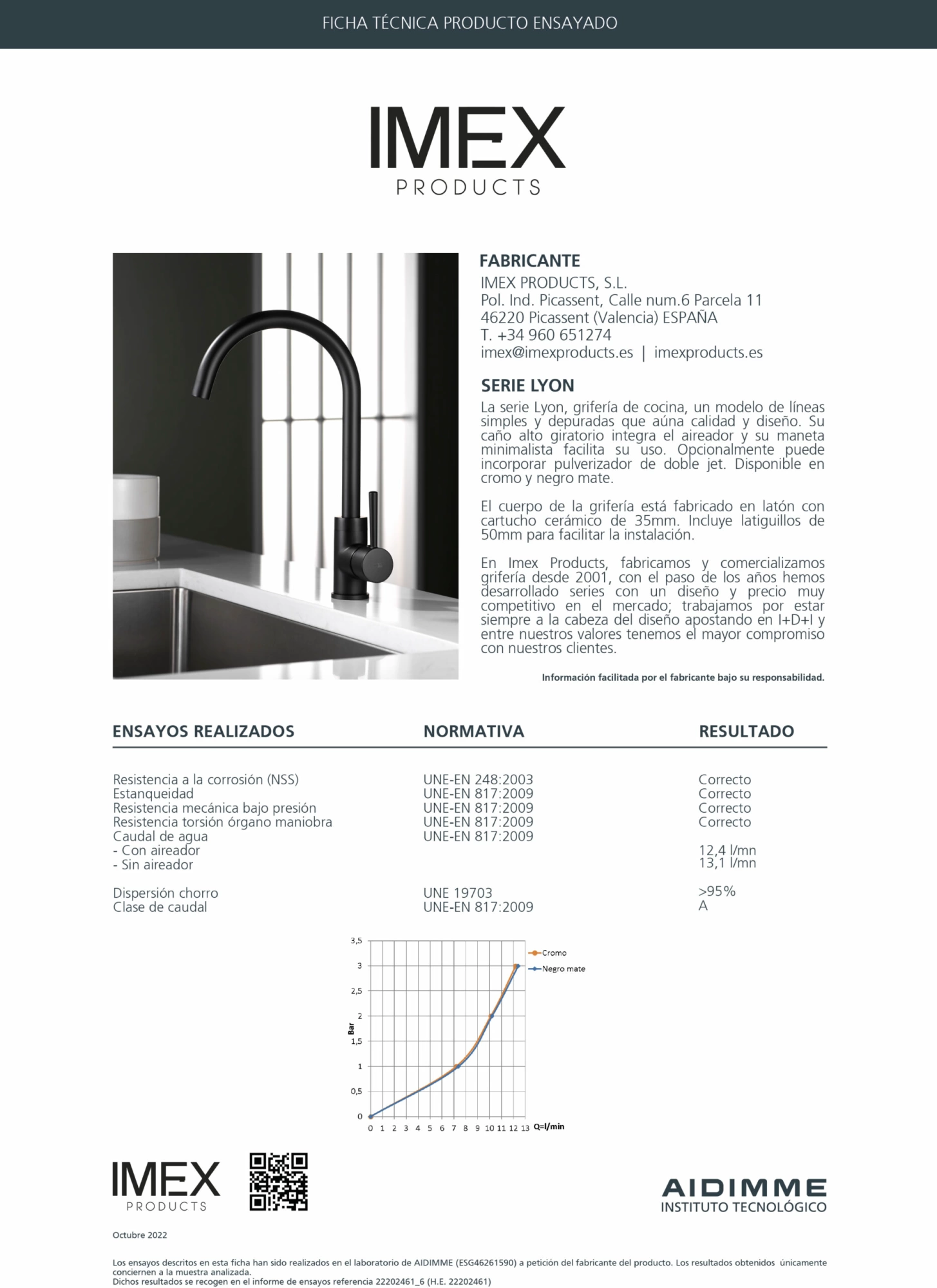 Смеситель для кухни imex lyon gcr002 chrome